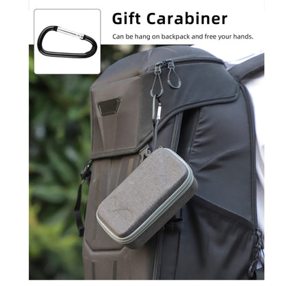 For Insta360 Ace / Ace Pro 1 / Ace Pro 2 Sunnylife Portable Carrying Case Handbag Mini Travel Case Organizer Protective Bag (Dark Grey) by Sunnylife