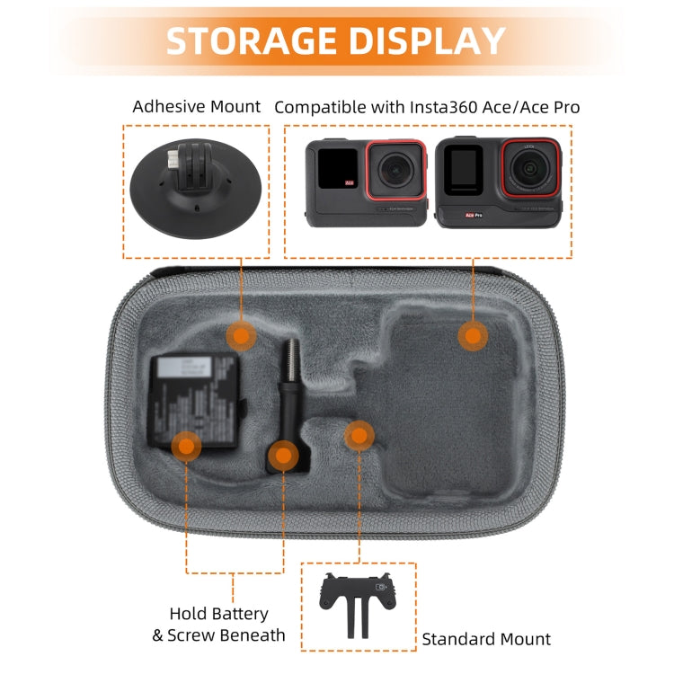 For Insta360 Ace / Ace Pro Sunnylife Portable Carrying Case Handbag Mini Travel Case Organizer Protective Bag (Black) by Sunnylife