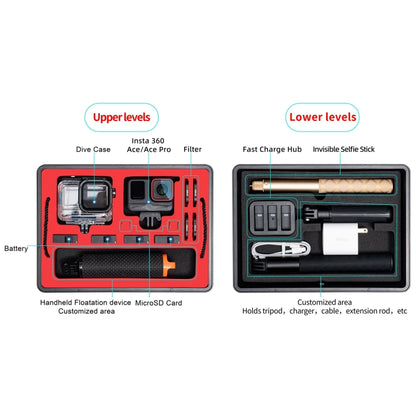 For Insta360 Ace / Ace Pro STARTRC Waterproof Dual-layer Suitcase Storage Box (Black) by STARTRC