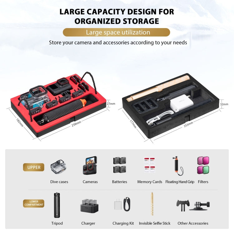 For Insta360 Ace / Ace Pro STARTRC Waterproof Dual-layer Suitcase Storage Box (Black) by STARTRC