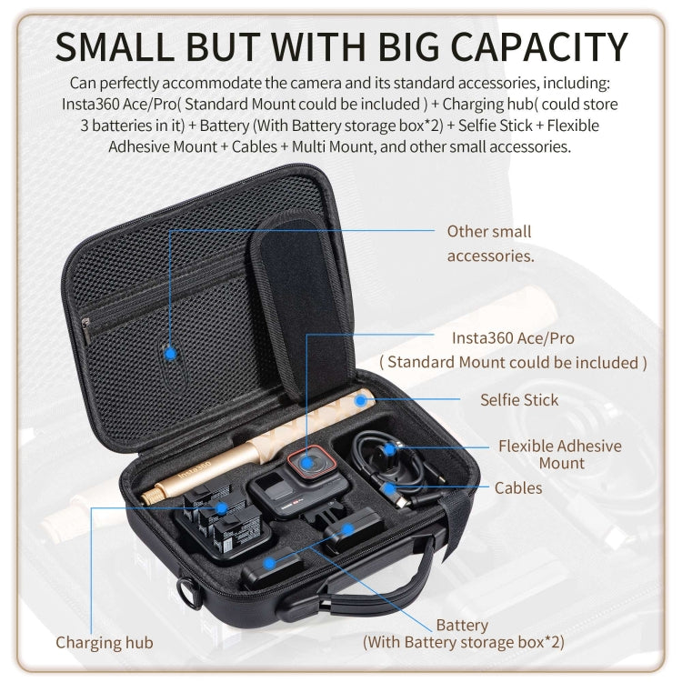 For Insta360 Ace / Ace Pro STARTRC Portable PU Storage Box Case (Black) by STARTRC