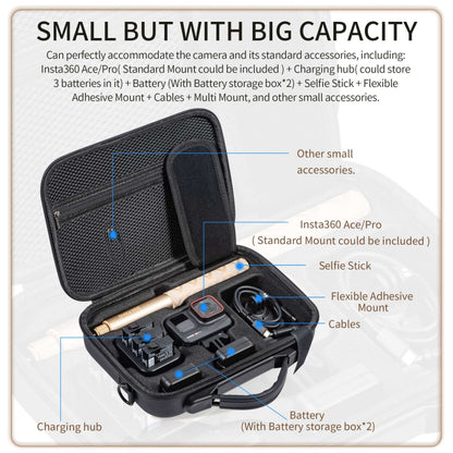 For Insta360 Ace / Ace Pro STARTRC Portable PU Storage Box Case (Black) by STARTRC