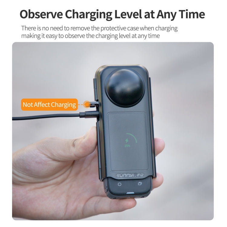 For Insta360 X4 Sunnylife Integrated Lens Screen Camera Cover Protector Screen Protective Case (Transparent Black) by Sunnylife