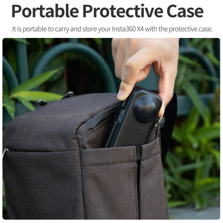 For Insta360 X4 Sunnylife Integrated Lens Screen Camera Cover Protector Screen Protective Case (Transparent Black) by Sunnylife