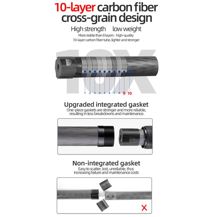 BEXIN ST402C Portable Collapsible Carbon Fiber Camera Tripod (Black) by BEXIN