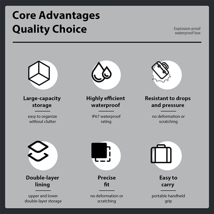 STARTRC DIY Combination Lock Waterproof Dual-layer Suitcase Storage Box (Black) by STARTRC