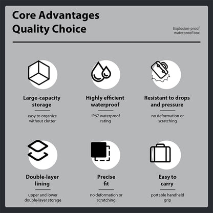 STARTRC DIY Combination Lock Waterproof Dual-layer Suitcase Storage Box (Black) by STARTRC