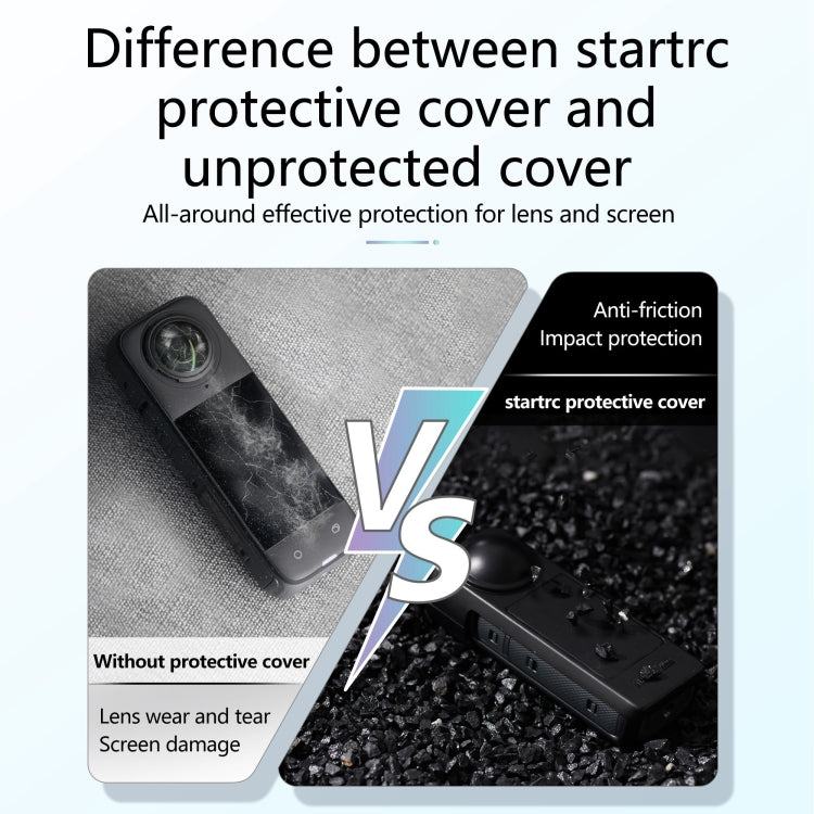 For Insta360 X5 / X4 Screen Lens Protective Cover (Black) by STARTRC