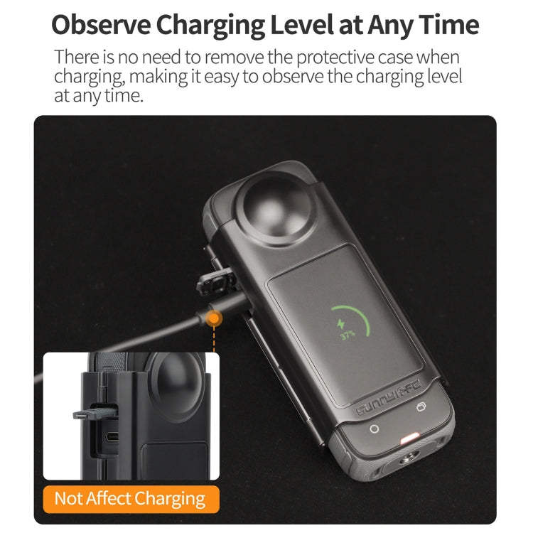 For Insta360 X4 Sunnylife Integrated Lens Screen Protective Cover (Transparent Black) by Sunnylife