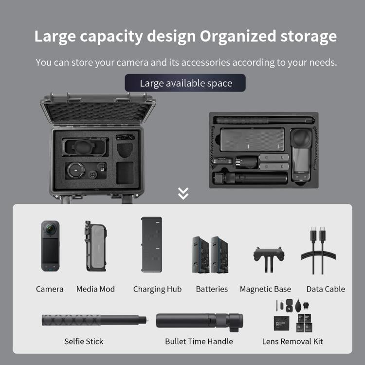 For Insta360 X5 STARTRC Waterproof Dual-layer Suitcase Storage Box (Black) by STARTRC