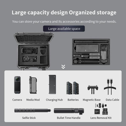 For Insta360 X5 STARTRC Waterproof Dual-layer Suitcase Storage Box (Black) by STARTRC