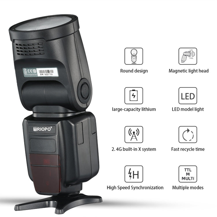 TRIOPO R1 76WS High-Speed 1/8000s TTL Flash Speedlite for Canon / Nikon DSLR Cameras by TRIOPO