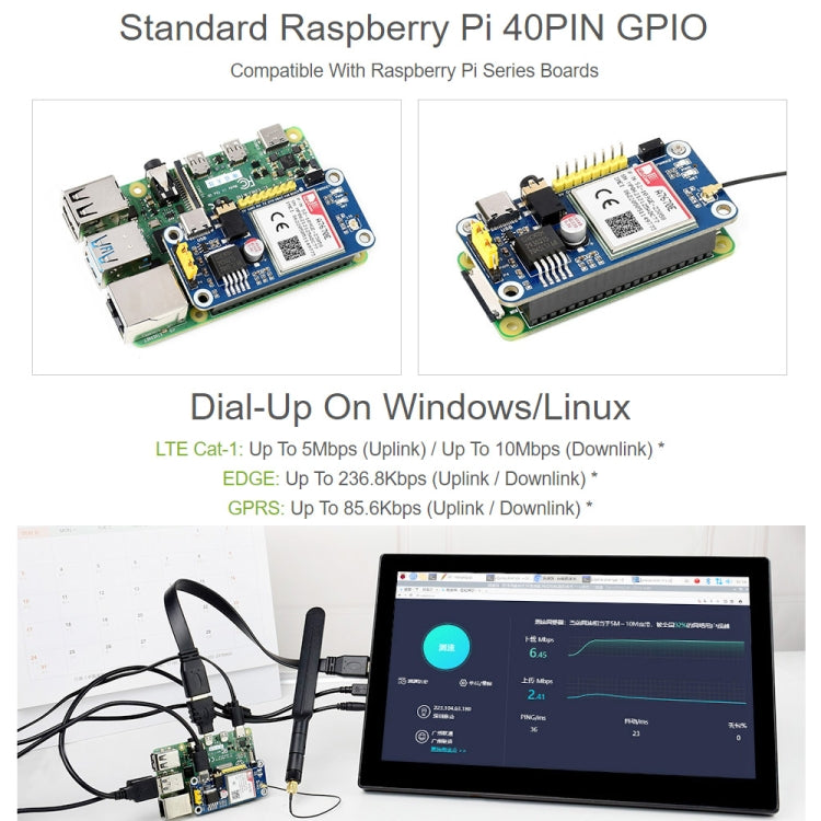Waveshare Multi Band 2G GSM / GPRS LBS A7670E LTE Cat-1 HAT for Raspberry Pi, for Europe, Southeast Asia, West Asia, Africa, China, South Kor by WAVESHARE