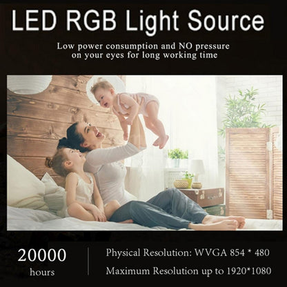 Wejoy DL-S6+ 1000 Lumens 854x480 Smart Mini Projector, RK3128 CPU, 1GB+32GB, Android 4.4, Bluetooth, WiFi, HDMI(Rose Gold) by WEJOY