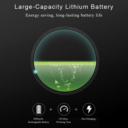 Wejoy DL-S6+ 1000 Lumens 854x480 Smart Mini Projector, RK3128 CPU, 1GB+32GB, Android 4.4, Bluetooth, WiFi, HDMI(Rose Gold) by WEJOY