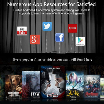 Wejoy DL-S6+ 1000 Lumens 854x480 Smart Mini Projector, RK3128 CPU, 1GB+32GB, Android 4.4, Bluetooth, WiFi, HDMI(Rose Gold) by WEJOY