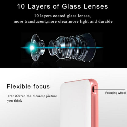 Wejoy DL-S6+ 1000 Lumens 854x480 Smart Mini Projector, RK3128 CPU, 1GB+32GB, Android 4.4, Bluetooth, WiFi, HDMI(Rose Gold) by WEJOY