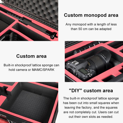 PGYTECH P-RH-001 Shockproof Waterproof Explosion-proof Hard Box Carrying Case for DJI Ronin-S, Size: 63.4x50.3cm(Black) by PGYTECH