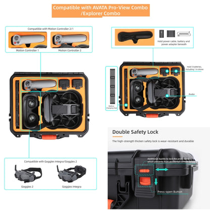 For DJI Avata Sunnylife AQX-6-U Upgraded Waterproof Shockproof Safety Carry Case Storage Bag (Black) by Sunnylife