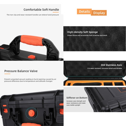 For DJI Avata Sunnylife AQX-6-U Upgraded Waterproof Shockproof Safety Carry Case Storage Bag (Black) by Sunnylife