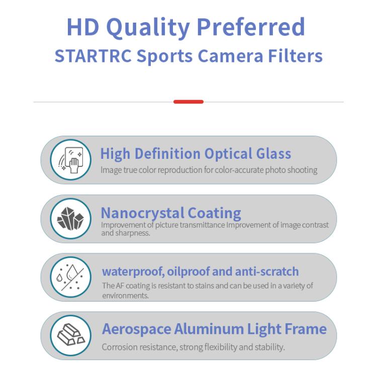 For DJI Mavic 4 Pro STARTRC 4 in 1 CPL ND8 ND32 ND64 Lens Filter Kit by STARTRC