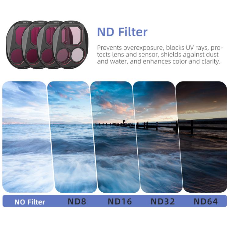 For DJI Mavic 4 Pro STARTRC 4 in 1 CPL ND8 ND32 ND64 Lens Filter Kit by STARTRC