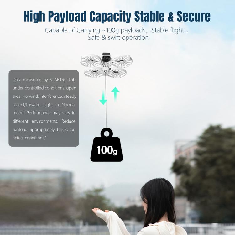 For DJI Flip STARTRC Air-Dropping System Thrower Parabolic (Grey) by STARTRC