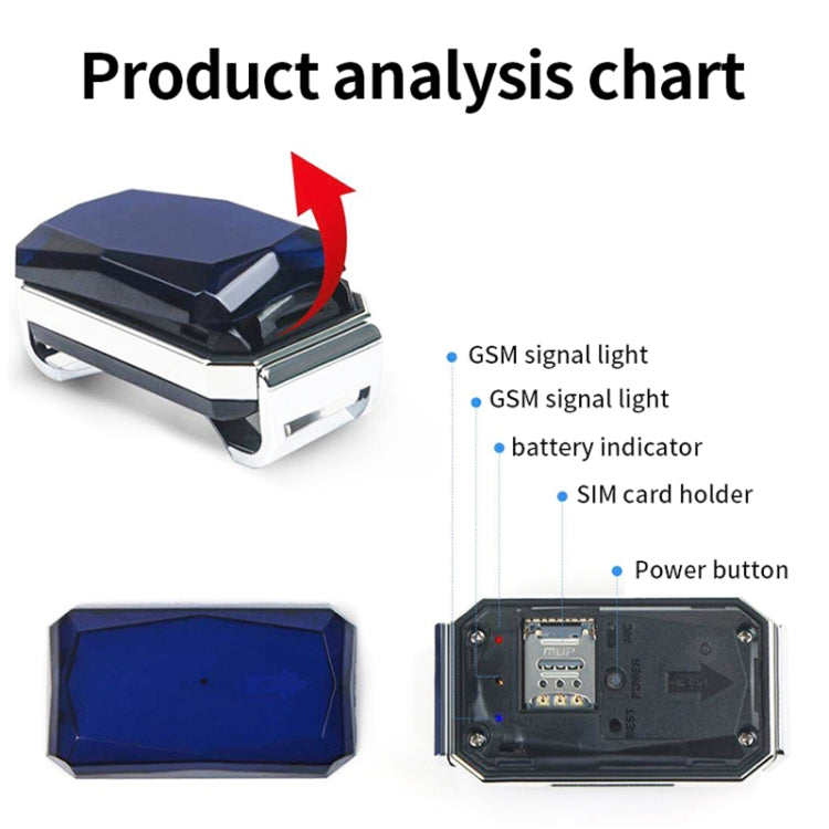 G12 IP67 Waterproof Pet GPS Tracker Dog Locator by bashfashion