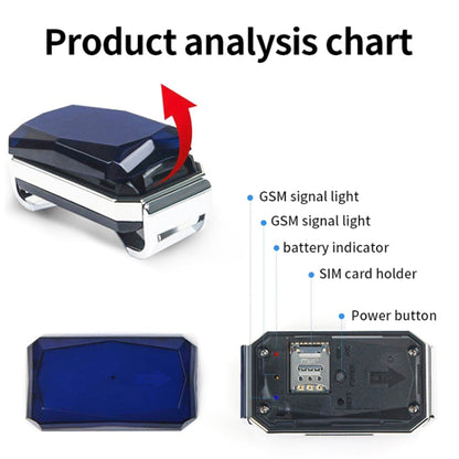 G12 IP67 Waterproof Pet GPS Tracker Dog Locator by bashfashion