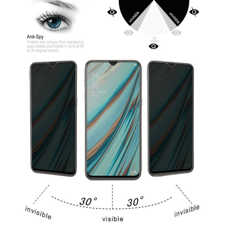 For OPPO A9 9H Surface Hardness 180 Degree Privacy Anti Glare Screen Protector by bashfashion