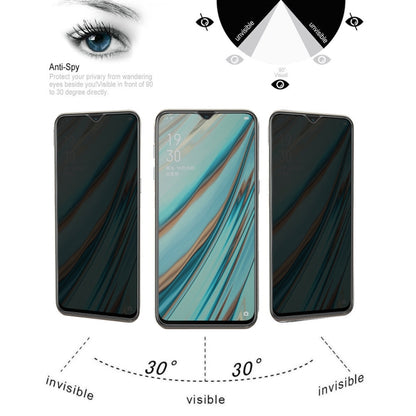 For OPPO A9 9H Surface Hardness 180 Degree Privacy Anti Glare Screen Protector by bashfashion