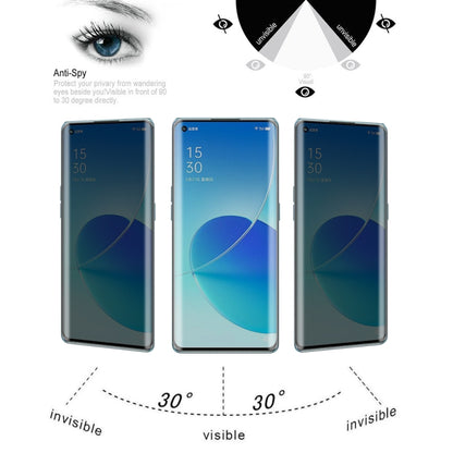 For OPPO Reno6 Pro 5G 0.3mm 9H Surface Hardness 3D Curved Surface Privacy Glass Film by bashfashion