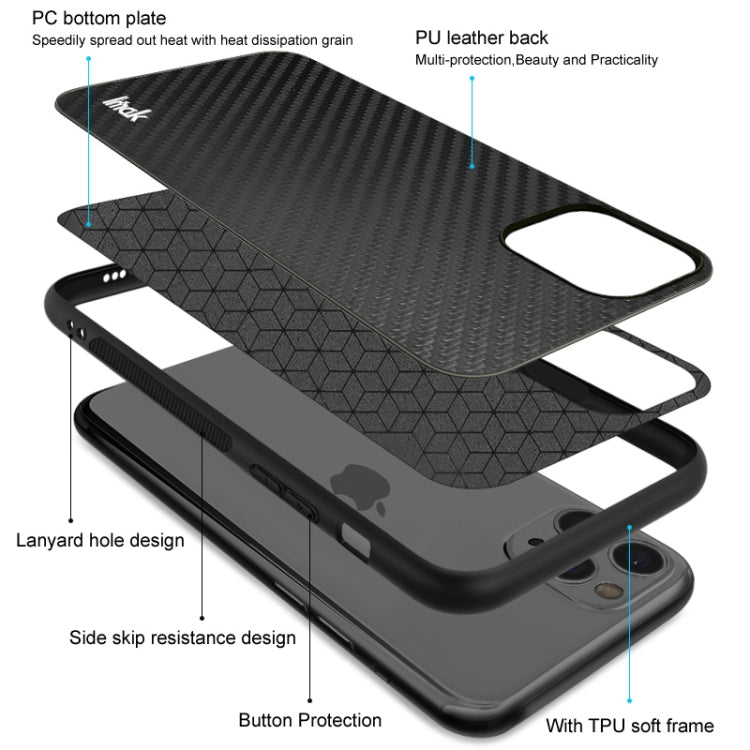 For Asus ROG Phone 5 IMAK LX-5 Series PC + TPU Protective Case with Screen Protector(Cross Texture) by imak