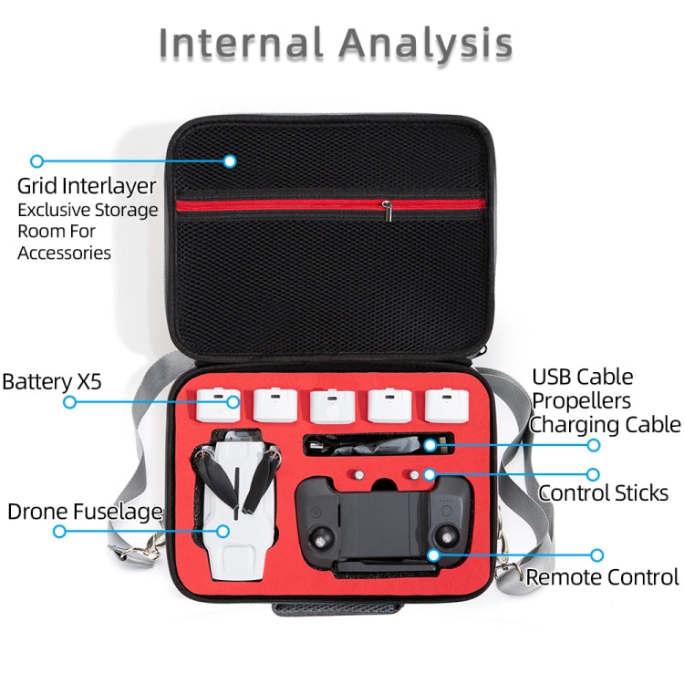 Grey Canvas Single Shoulder Storage Bag Shockproof Waterproof Travel Carrying Cover Hard Case for FIMI X8 Mini(Black + Red Liner) by bashfashion