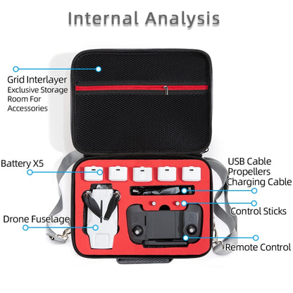 Grey Canvas Single Shoulder Storage Bag Shockproof Waterproof Travel Carrying Cover Hard Case for FIMI X8 Mini(Black + Red Liner) by bashfashion