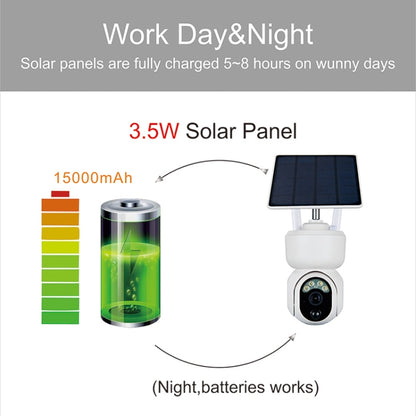 T24 1080P IP65 Waterproof Solar Smart PTZ Camera, Support Full-color Night Vision & Two-way Voice Intercom & AI Humanoid Detection Alarm, WiFi Version by bashfashion