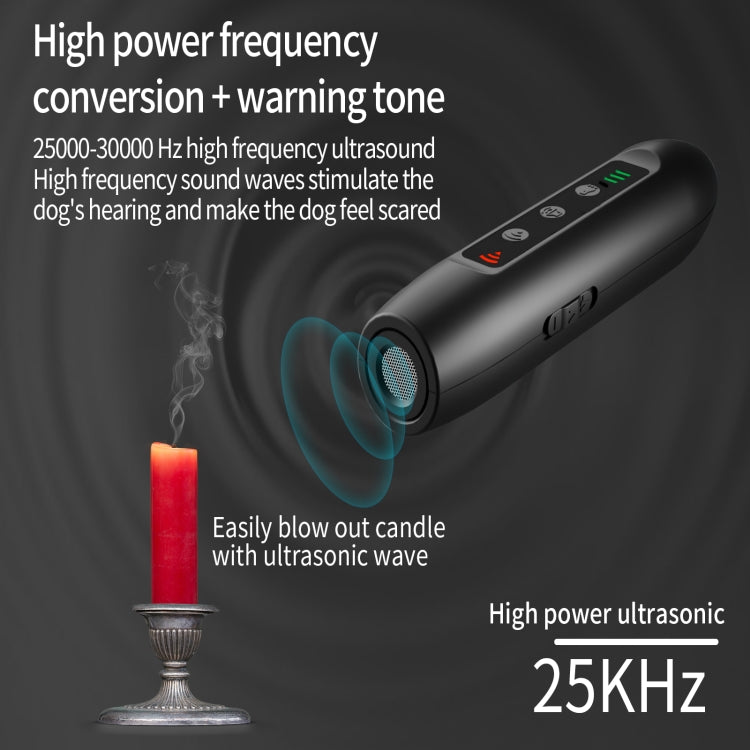 Tsattine N10 Ultrasonic Dog Repeller with LED Electricity Display & Flashlight by bashfashion