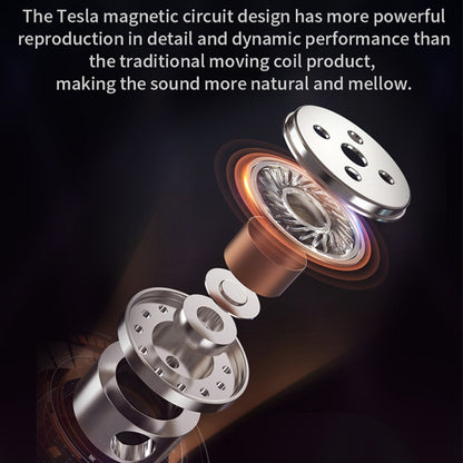 QKZ AK6 3.5mm In-Ear Wired Subwoofer Sports Earphone, Cable Length: About 1.2m(Transparent White) by QKZ