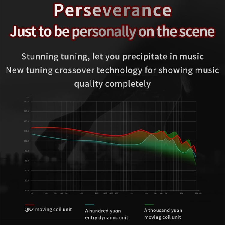 QKZ AK6 3.5mm In-Ear Wired Subwoofer Sports Earphone, Cable Length: About 1.2m(Blue) by QKZ