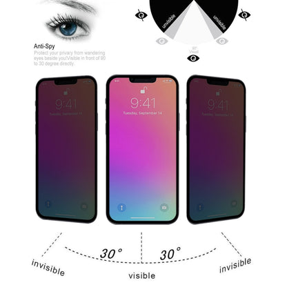 For iPhone 16e / 14 / 3 / 13 Pro Anti-peeping Plasma Oil Coated High Aluminum Wear-resistant Tempered Glass Film by bashfashion