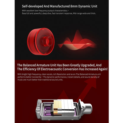 KZ ZSA Ring Iron Hybrid Drive Sport In-ear Wired Earphone, Standard Version(Grey) by KZ