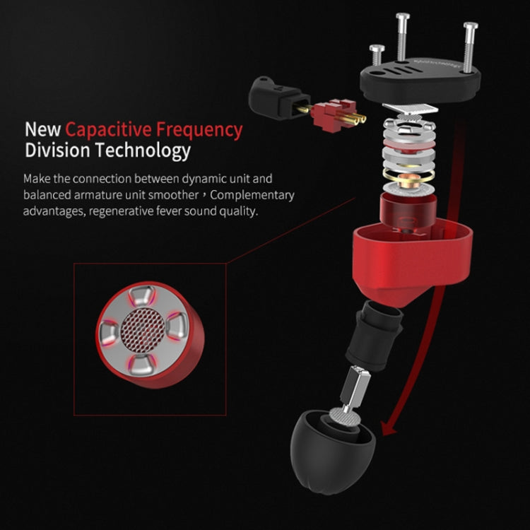 KZ ZSA Ring Iron Hybrid Drive Sport In-ear Wired Earphone, Standard Version(Grey) by KZ