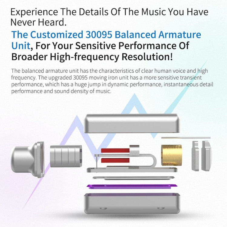 KZ ZSN Pro Ring Iron Hybrid Drive Metal In-ear Wired Earphone, Standard Version(Purple) by KZ