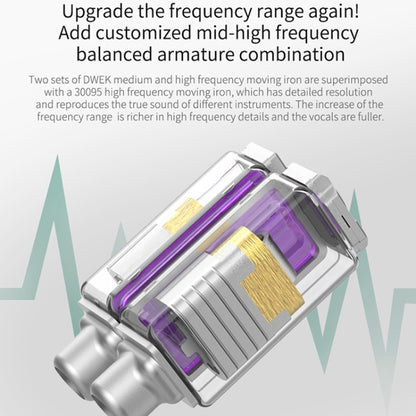 KZ ZSX 12-unit Ring Iron Metal Gaming In-ear Wired Earphone, Standard Version(Purple) by KZ