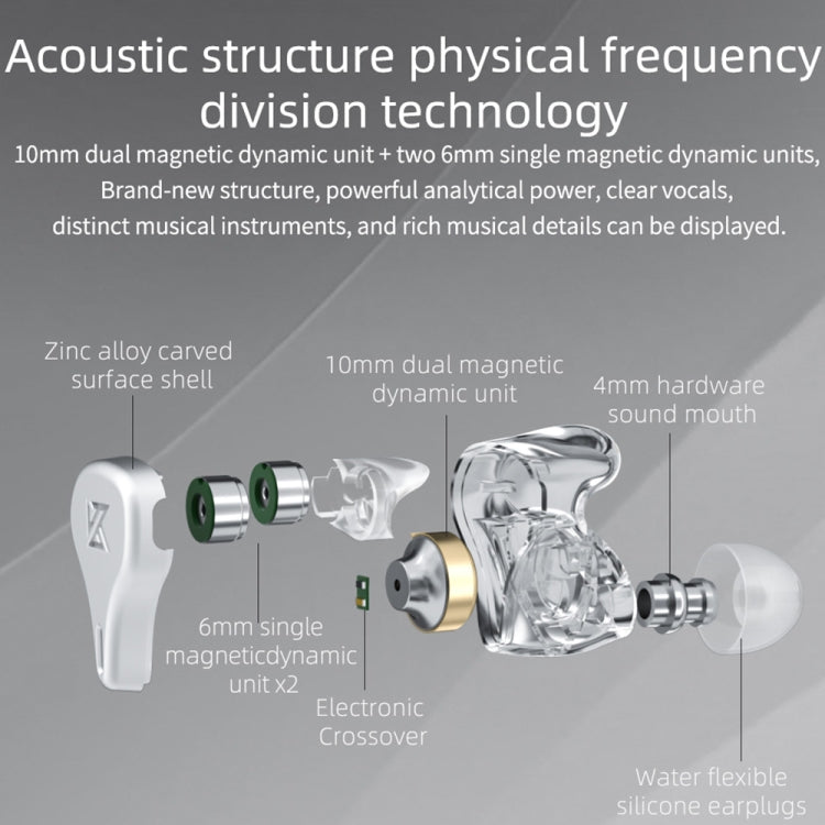 KZ DQ6 3-unit Dynamic HiFi In-Ear Wired Earphone With Mic(Grey) by KZ