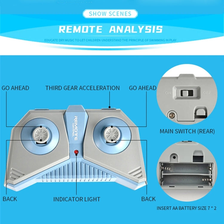MoFun H151-1 2.4G 4-channel Remote Control Waterproof Simulation Shark by MoFun