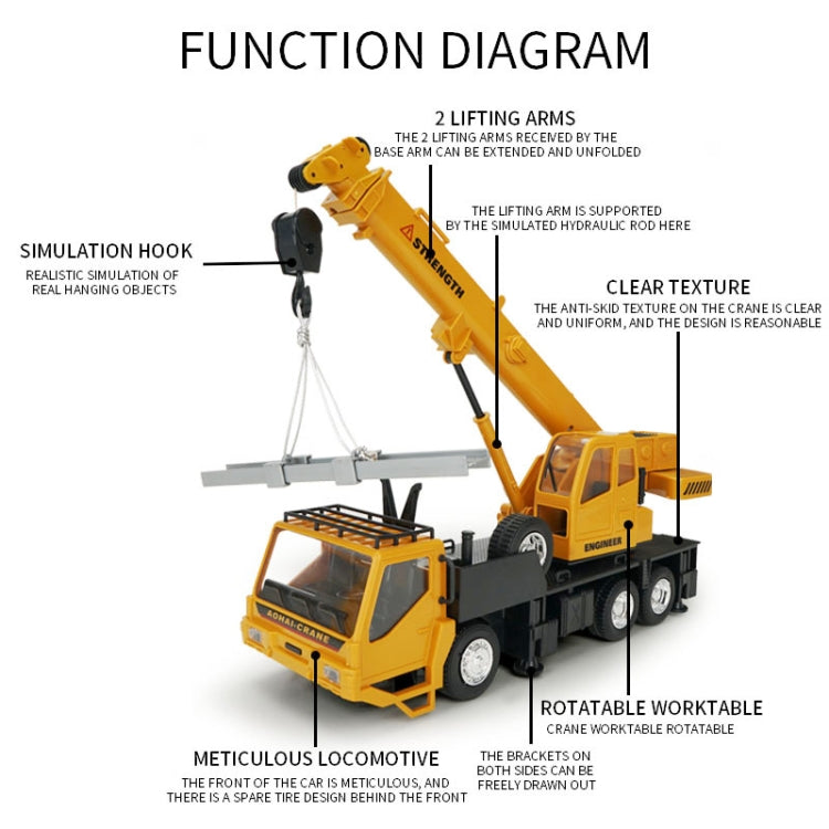MoFun 3822 2.4G 10-channel Remote Control Simulation Engineering Vehicle, Style:Crane by MoFun
