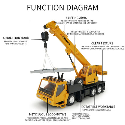 MoFun 3822 2.4G 10-channel Remote Control Simulation Engineering Vehicle, Style:Crane by MoFun