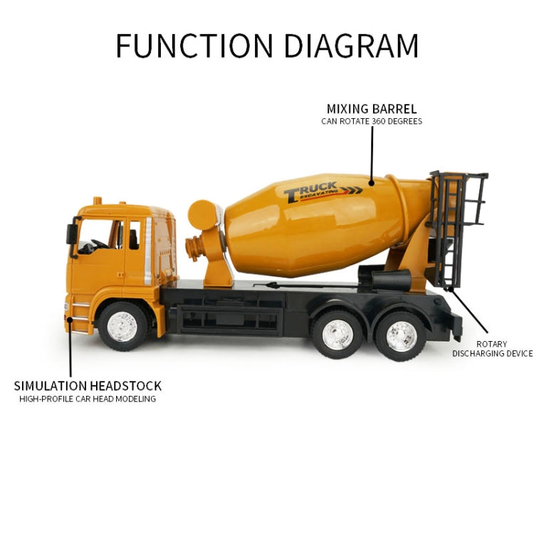MoFun 3825 2.4G 10-channel Remote Control Simulation Engineering Vehicle, Style:Mixer Truck by MoFun