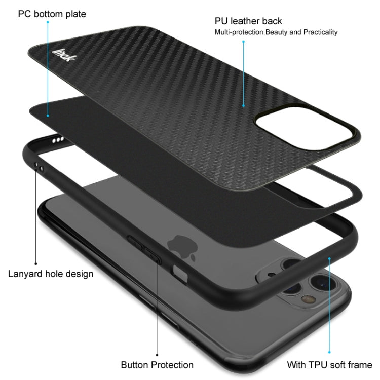 For Google Pixel 6 imak LX-5 Series PC + TPU Case with Screen Protector(Carbon Fiber Texture) by imak